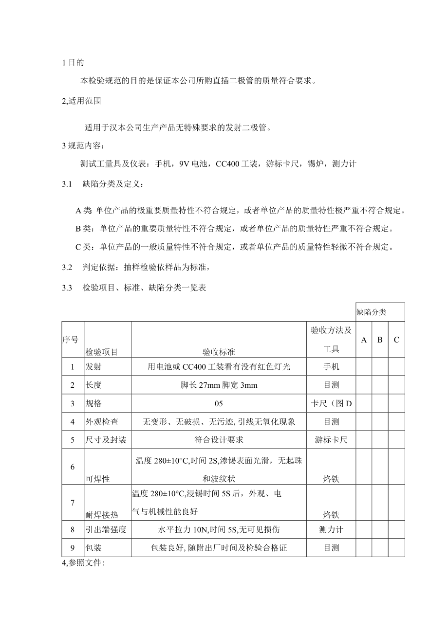 发射二极管-来料检验规范.docx_第1页