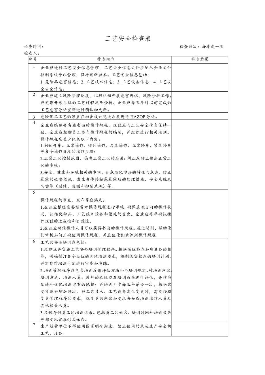 化工企业工艺安全检查表.docx_第1页