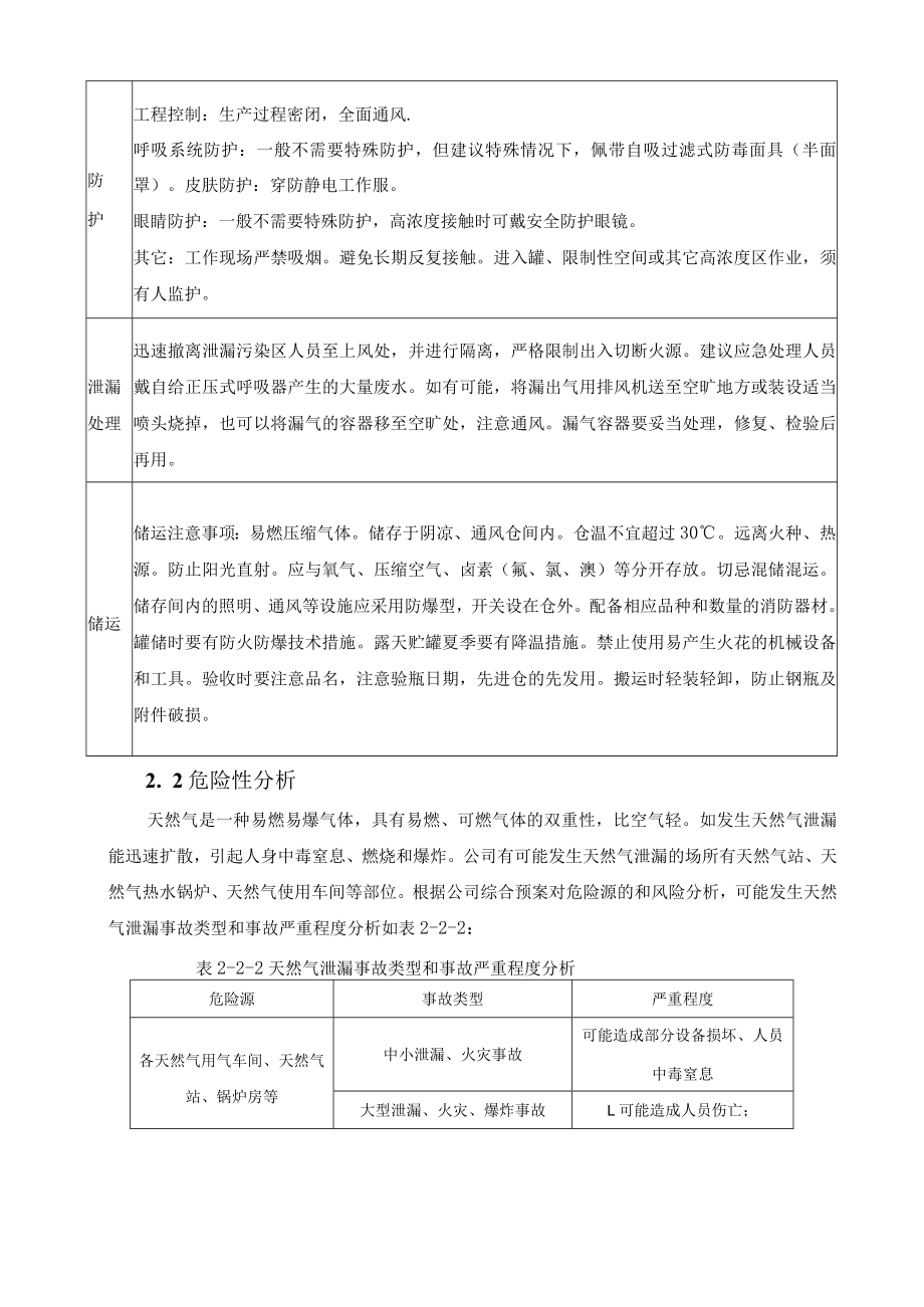 天然气泄漏事故专项应急预案范文.docx_第3页