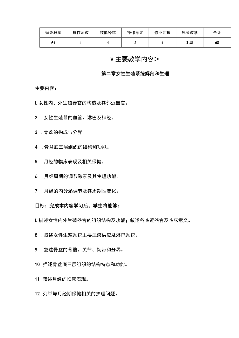 复旦妇产科护理学教学大纲.docx_第2页