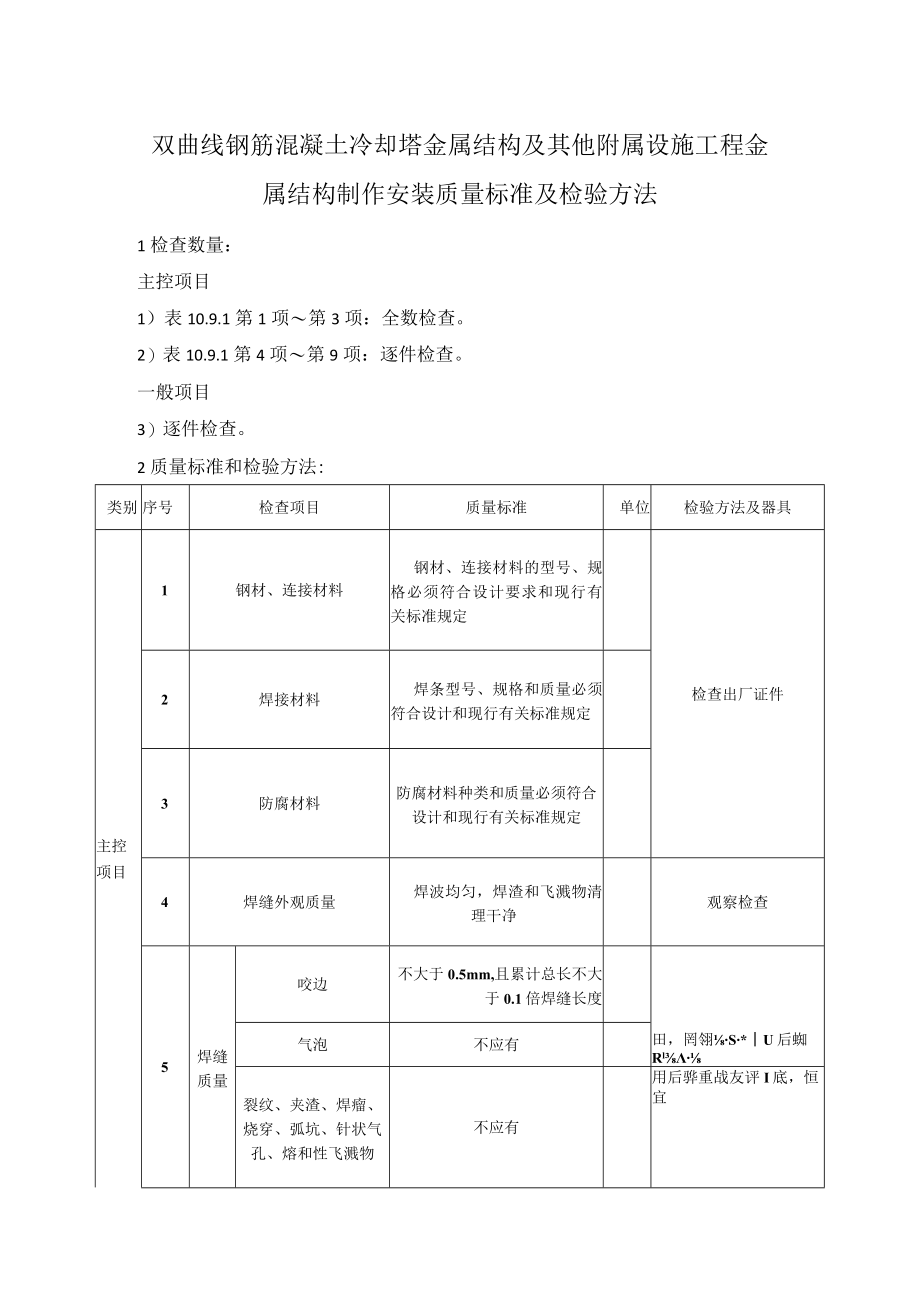 双曲线钢筋混凝土冷却塔金属结构及其他附属设施工程金属结构制作安装质量标准及检验方法.docx_第1页