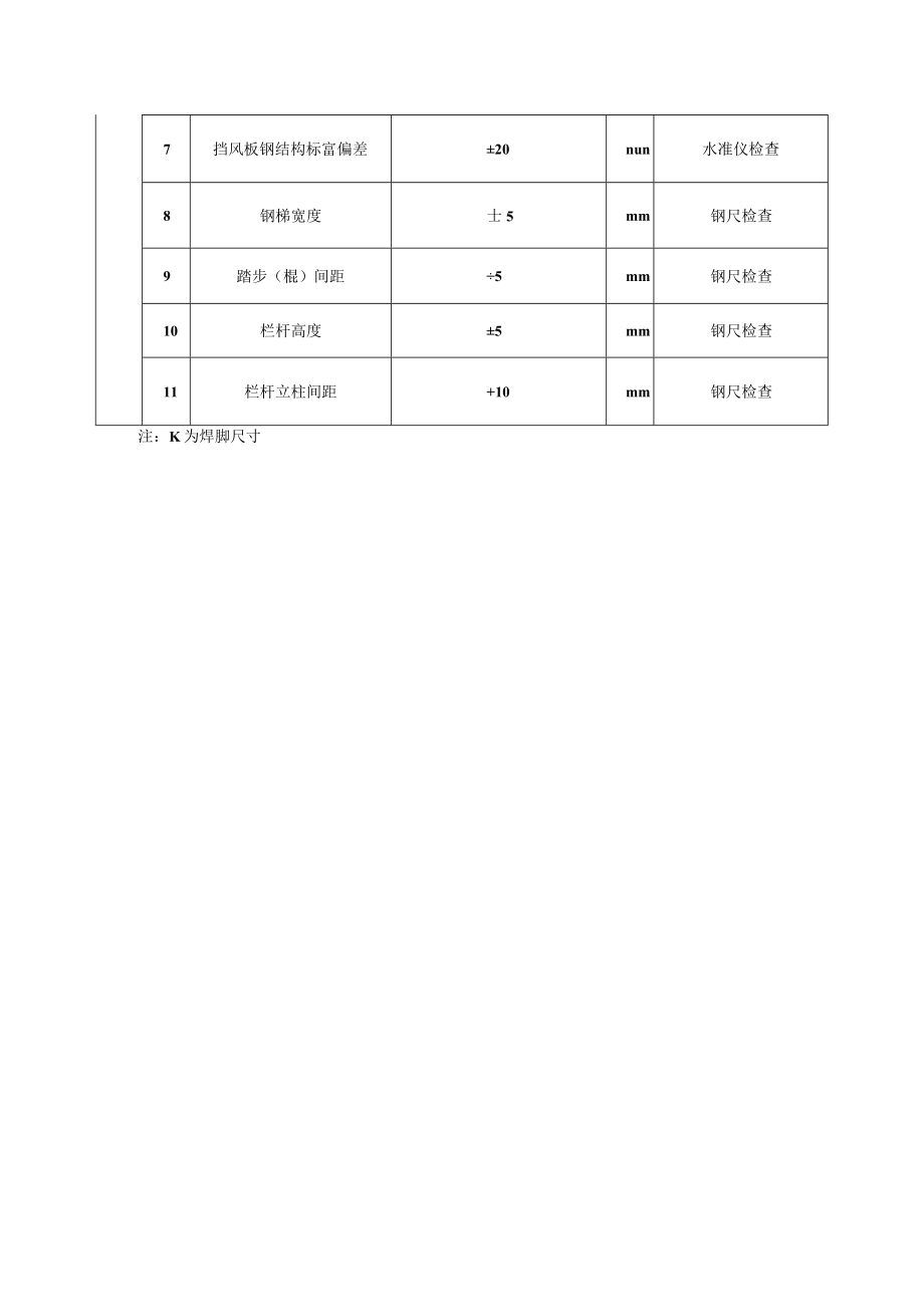 双曲线钢筋混凝土冷却塔金属结构及其他附属设施工程金属结构制作安装质量标准及检验方法.docx_第3页