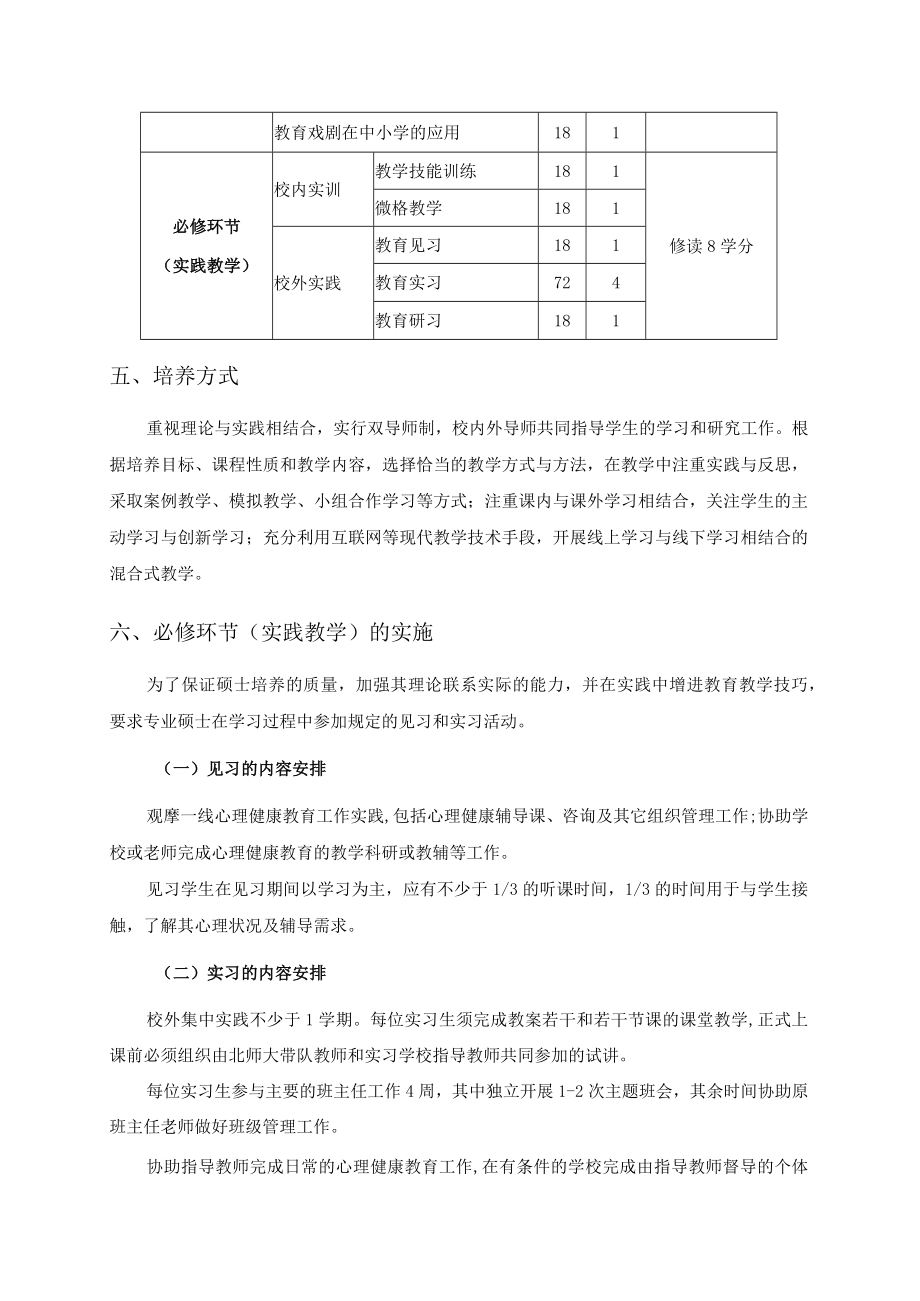 全日制教育硕士专业学位研究生培养方案 （心理健康教育专业试行）.docx_第3页