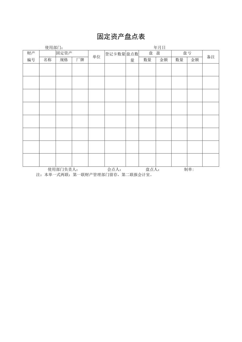 固定资产盘点表.docx_第1页