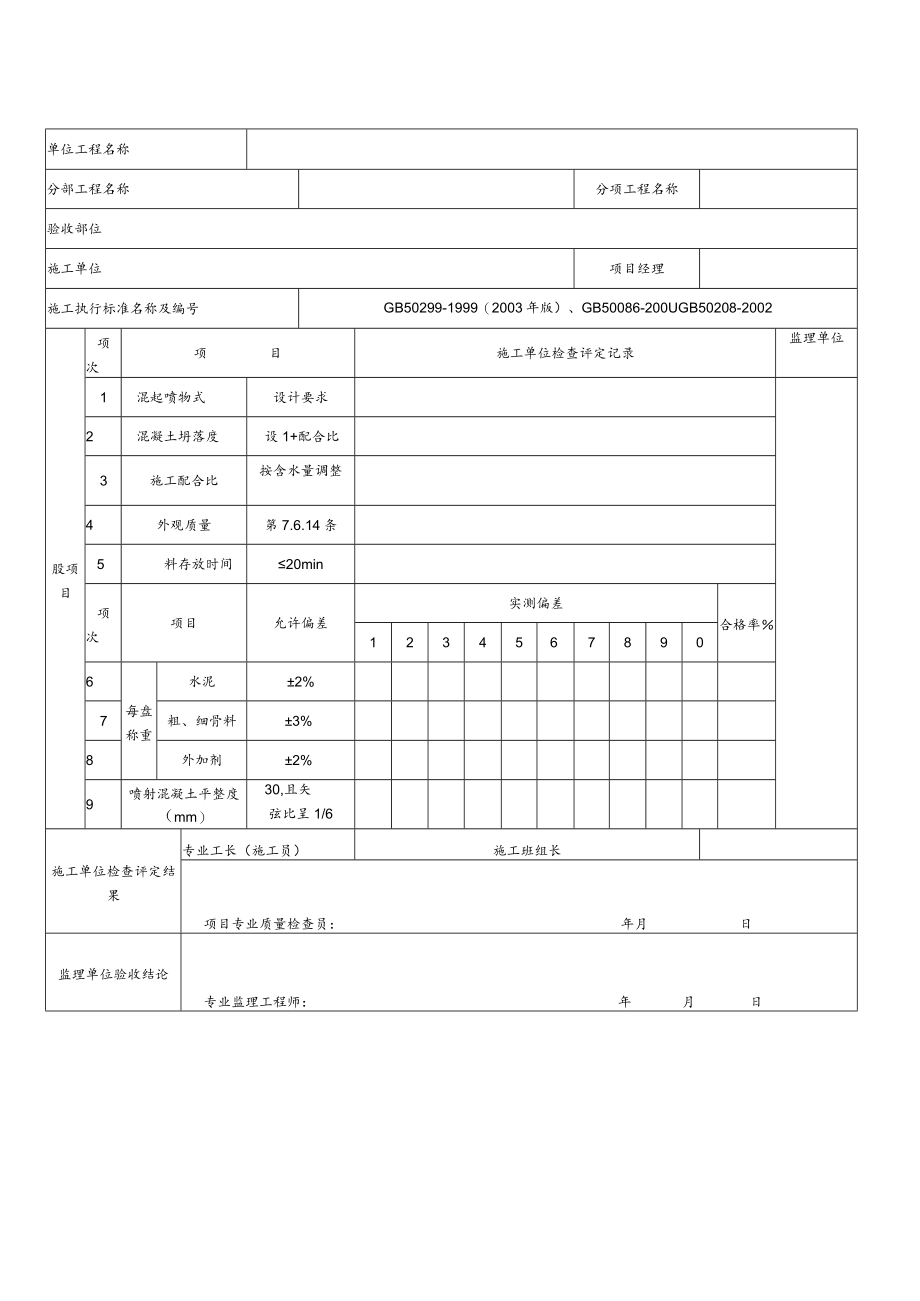 喷射混凝土检验批质量验收记录.docx_第3页