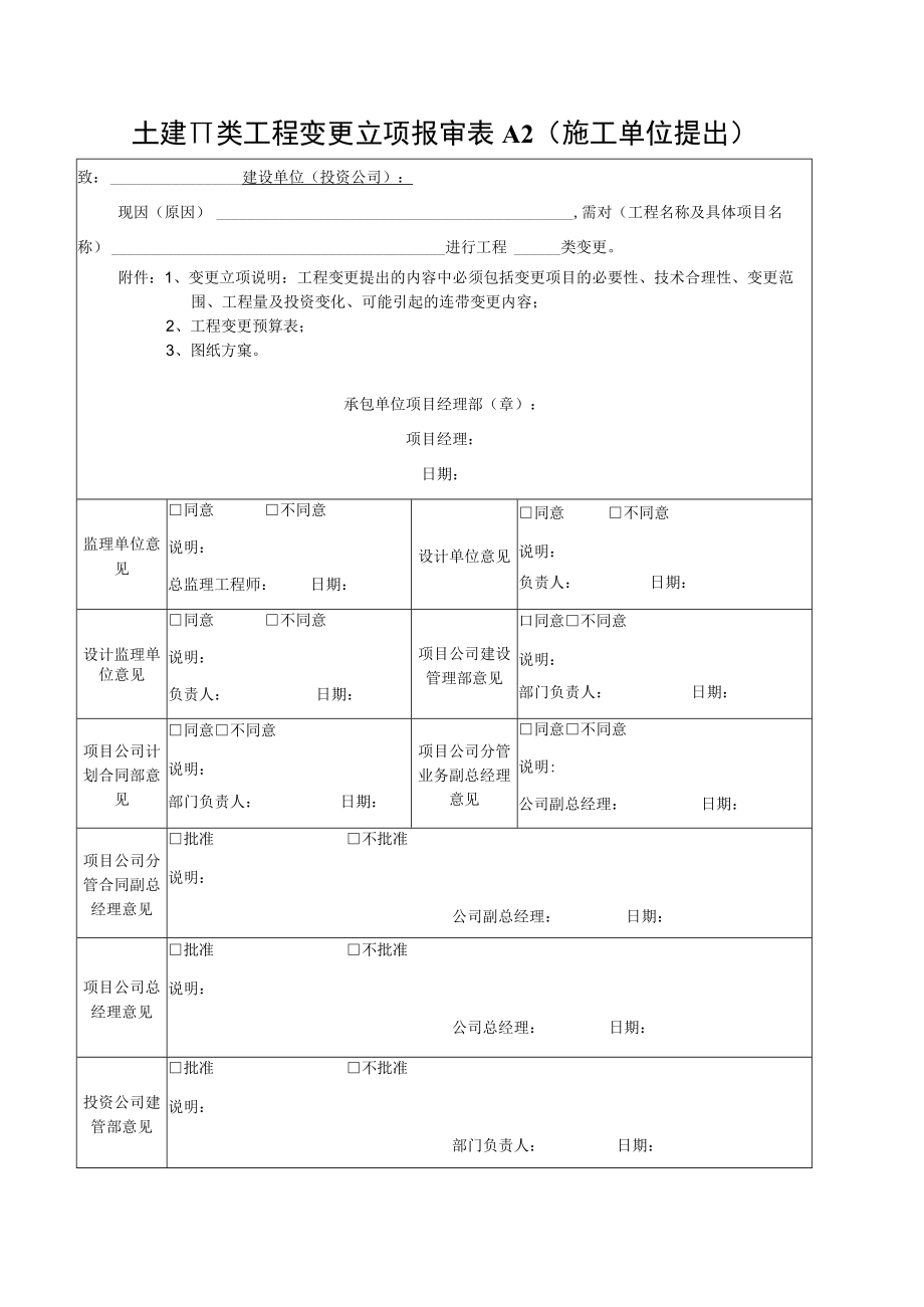 土建II类工程变更立项报审表.docx_第1页