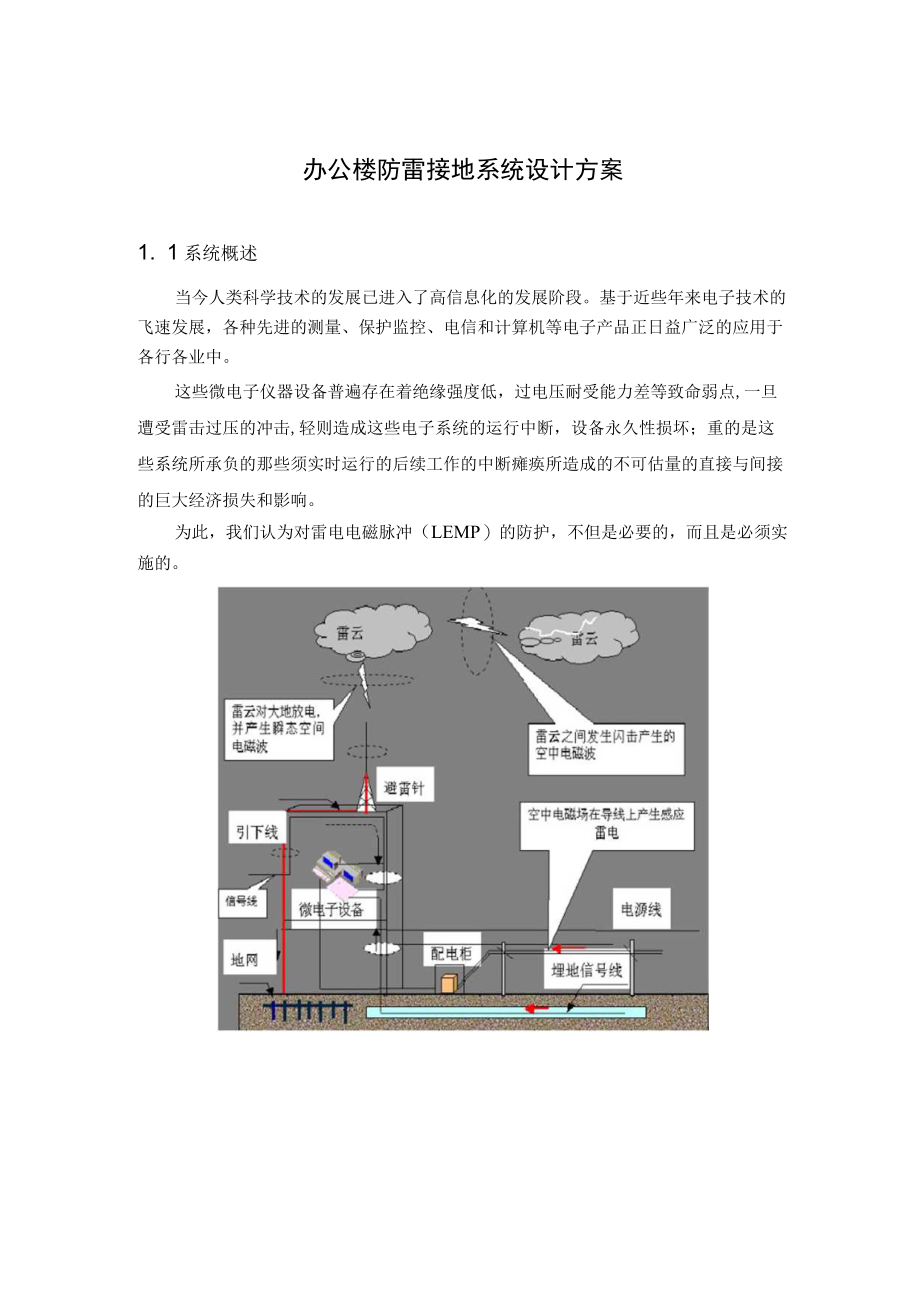 办公楼防雷接地系统设计方案.docx_第1页