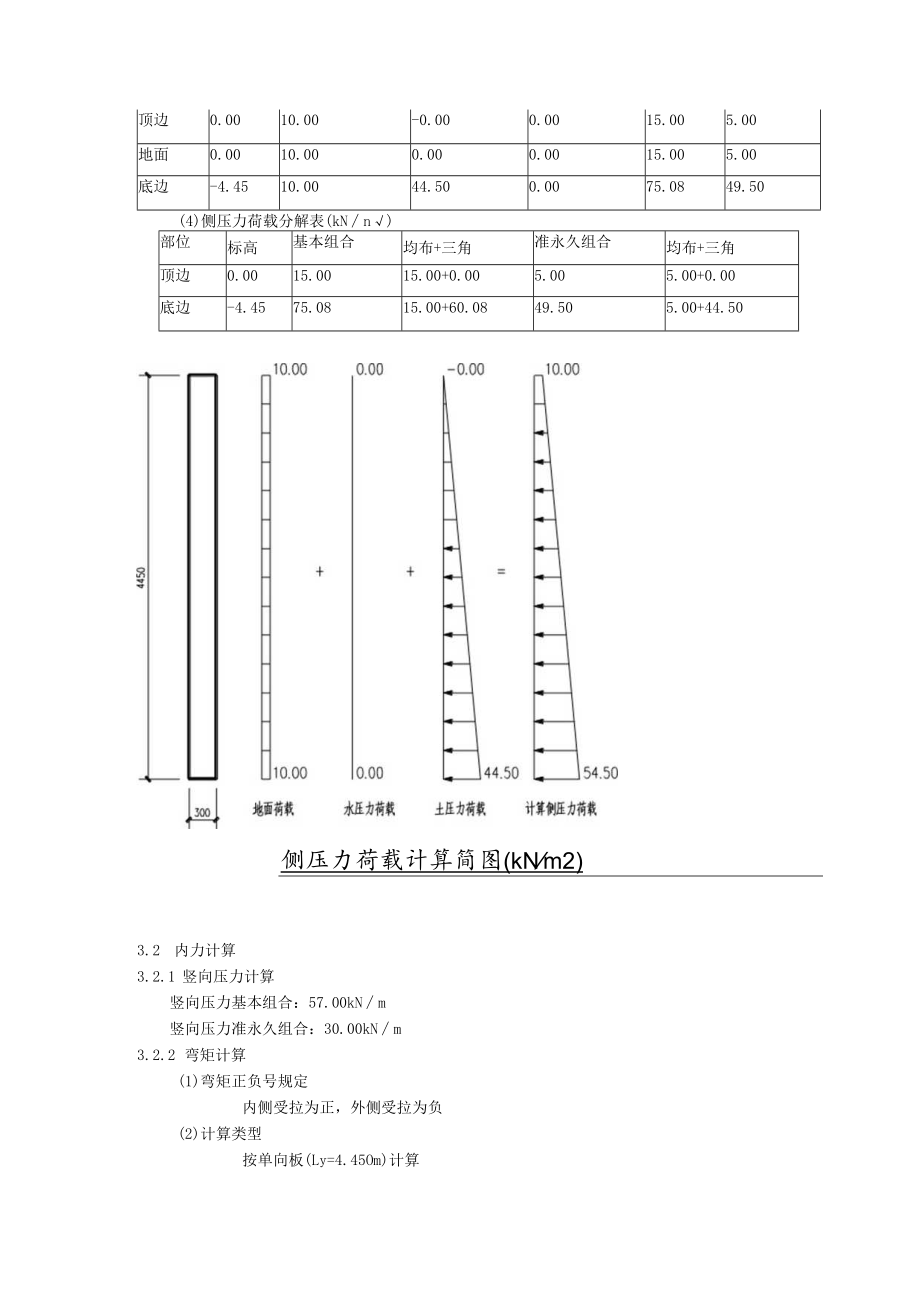 吸水井池壁计算书.docx_第3页