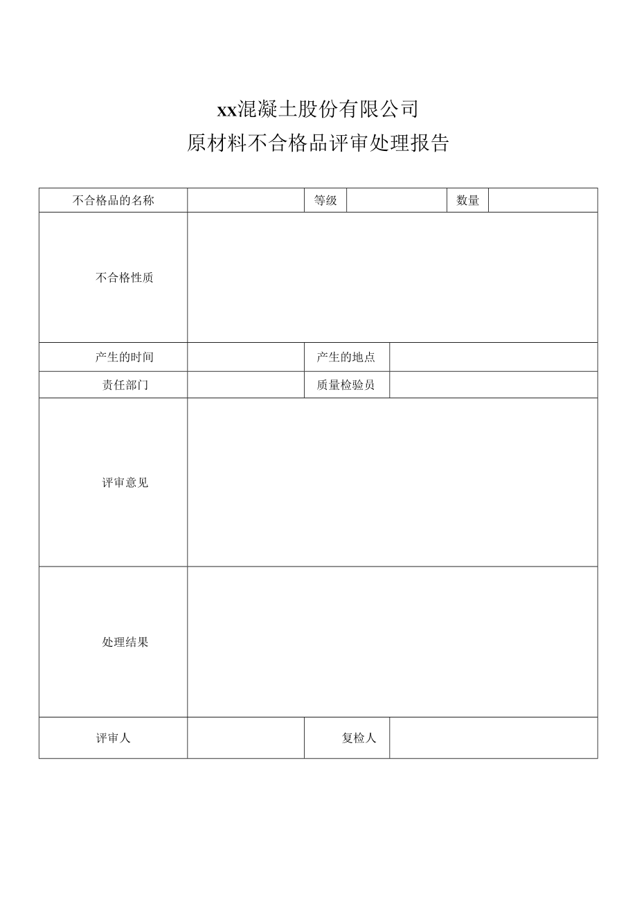 原材料不合格品评审处理报告.docx_第1页