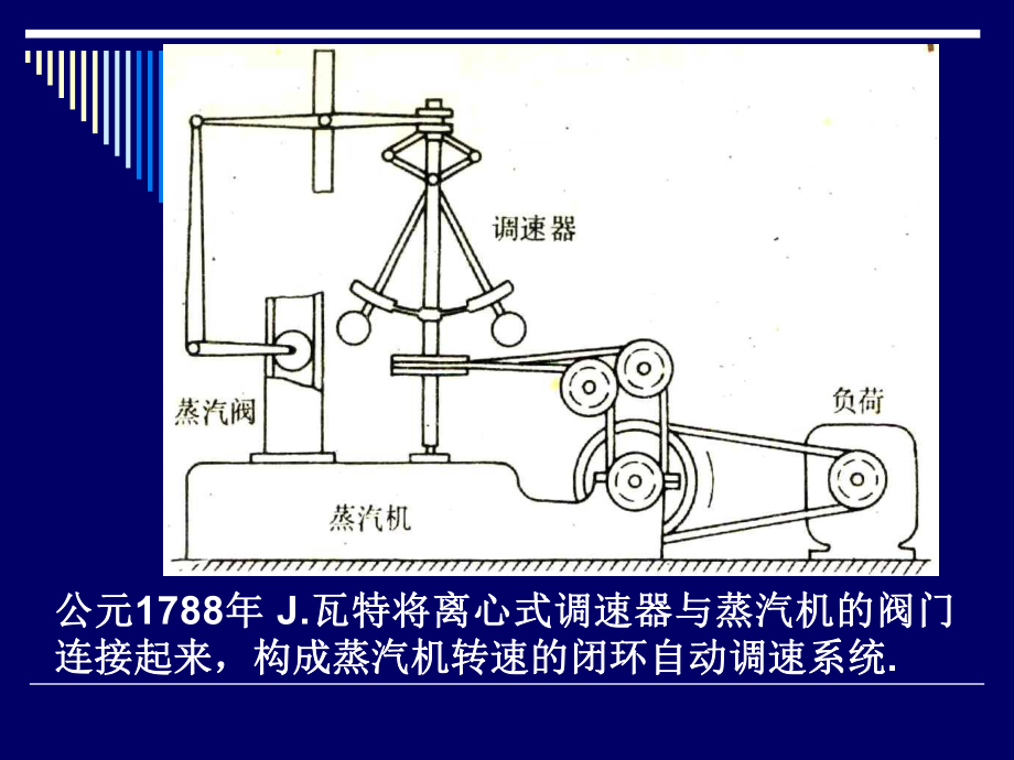 化工自动化及仪表.ppt_第3页