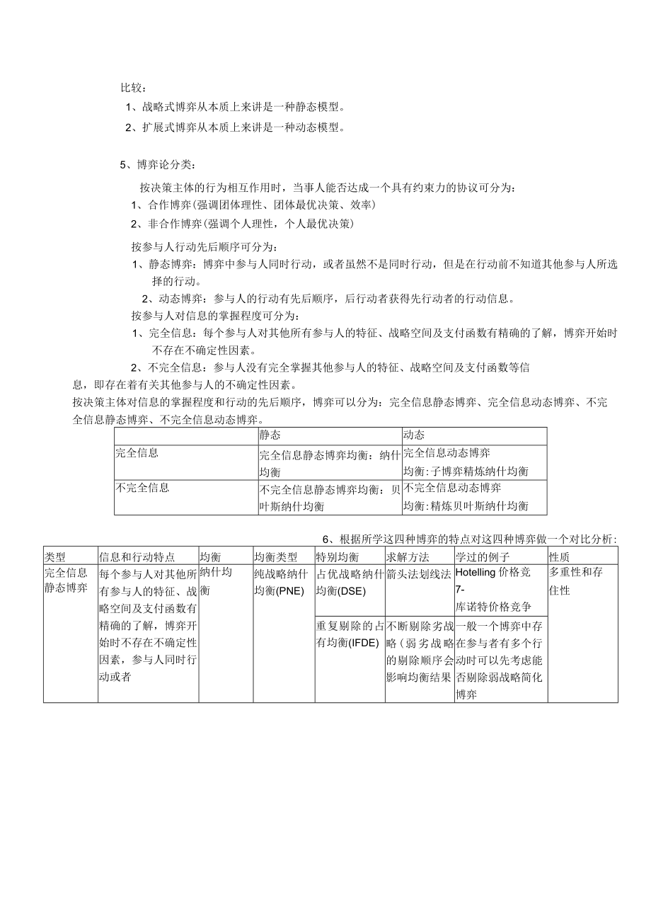 博弈论知识点总结复习资料重点.docx_第2页