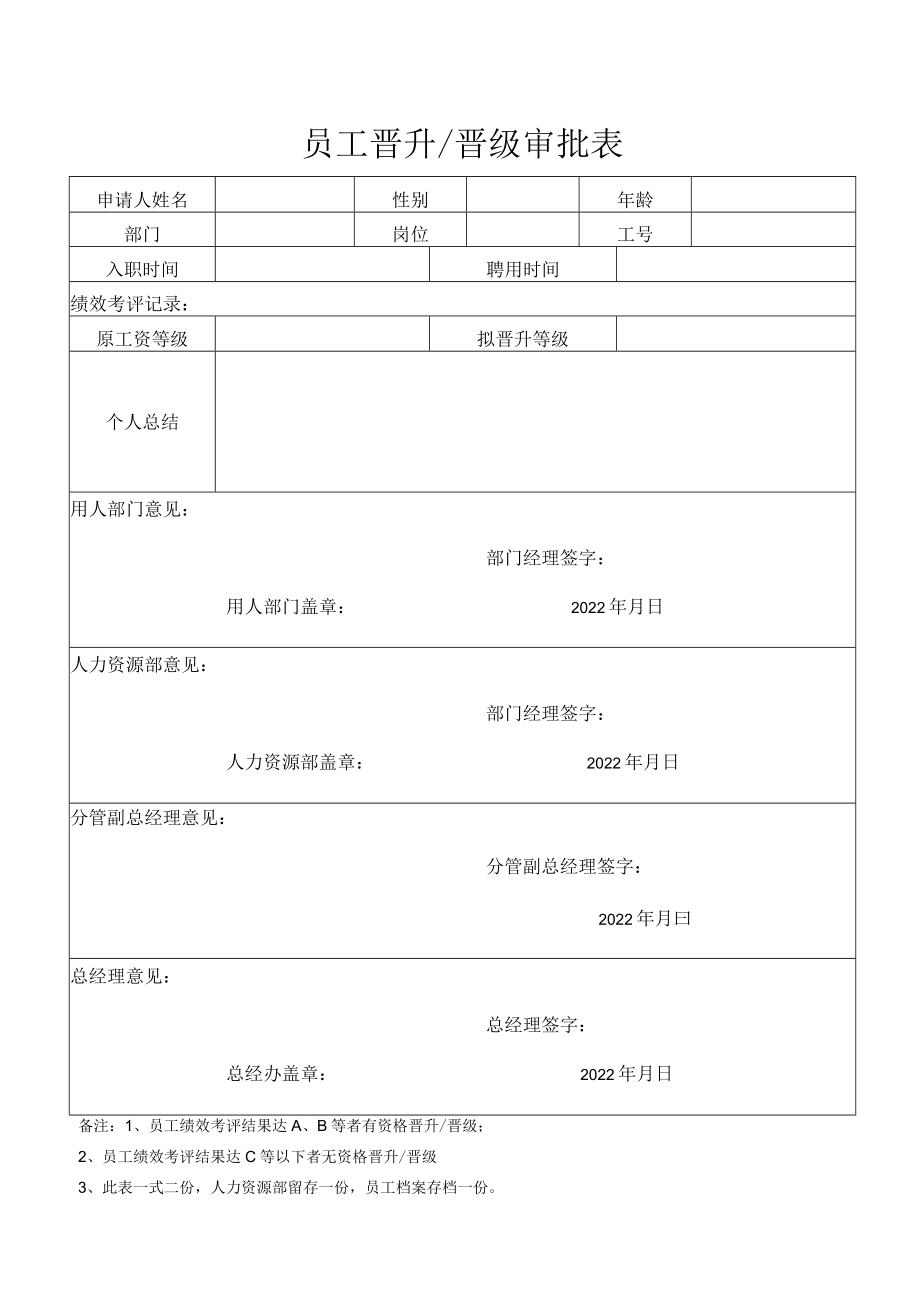 员工晋升晋级审批表.docx_第1页