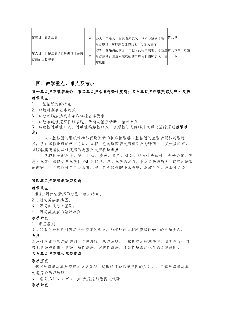 华北理工口腔粘膜病学教学大纲.docx_第2页