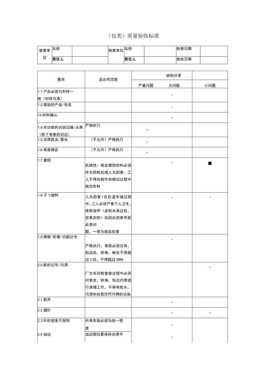 包类质量验收标准.docx_第1页