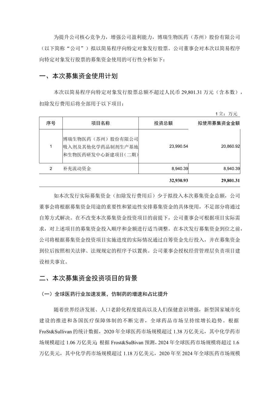 博瑞医药以简易程序向特定对象发行股票募集资金使用的可行性分析报告.docx_第2页