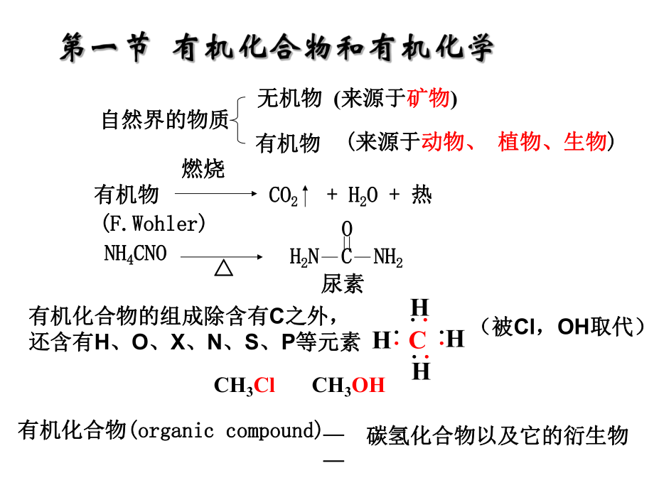 大学有机化学有机化学第一章绪论.ppt_第2页