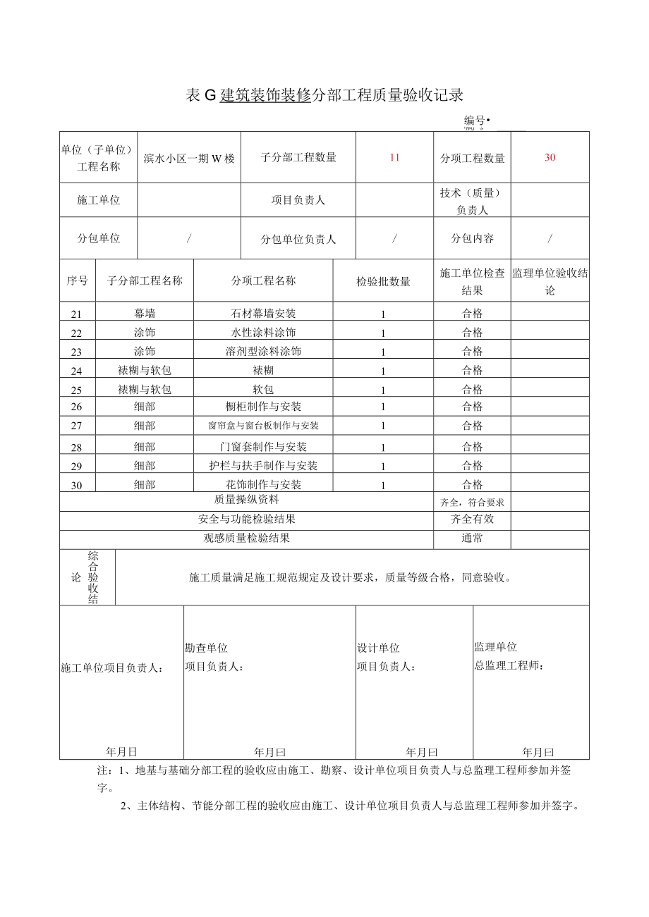 建筑装饰装修分部工程验收记录.docx_第3页