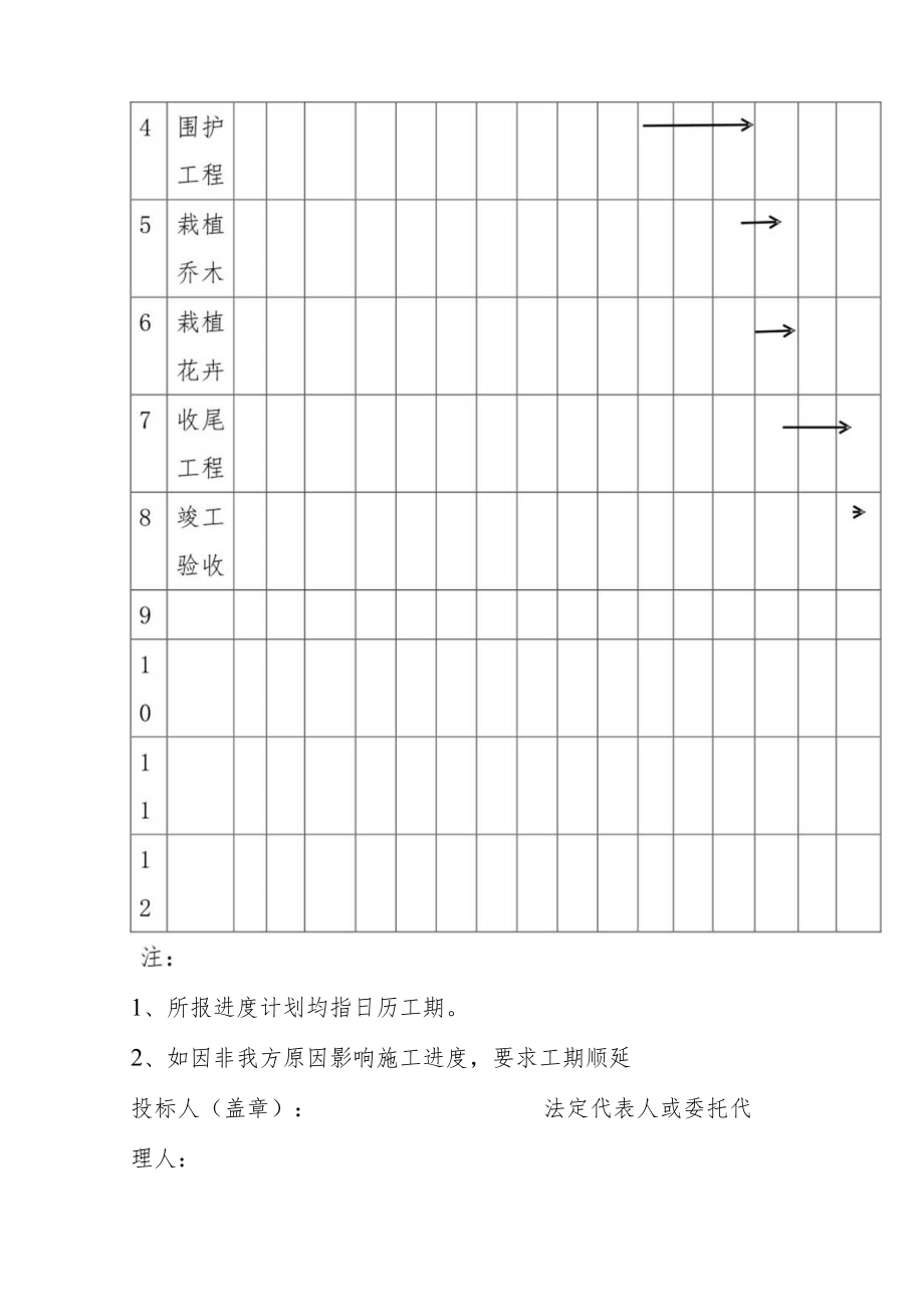 地面硬化绿化工程施工进度计划方案.docx_第3页