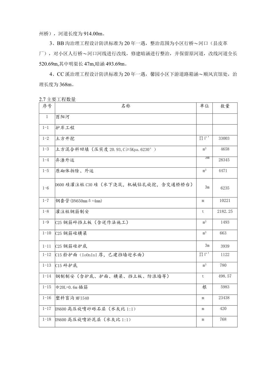 城区防洪护岸综合整治工程概况及特点.docx_第1页