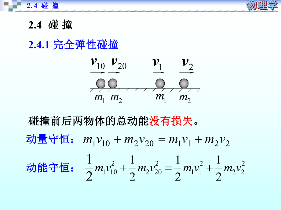 大学物理碰撞.ppt_第1页