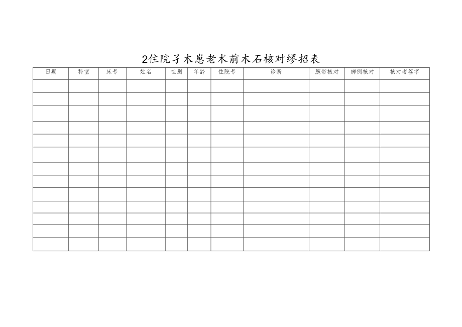 卫生院手术患者术前术后核对登记表.docx_第1页