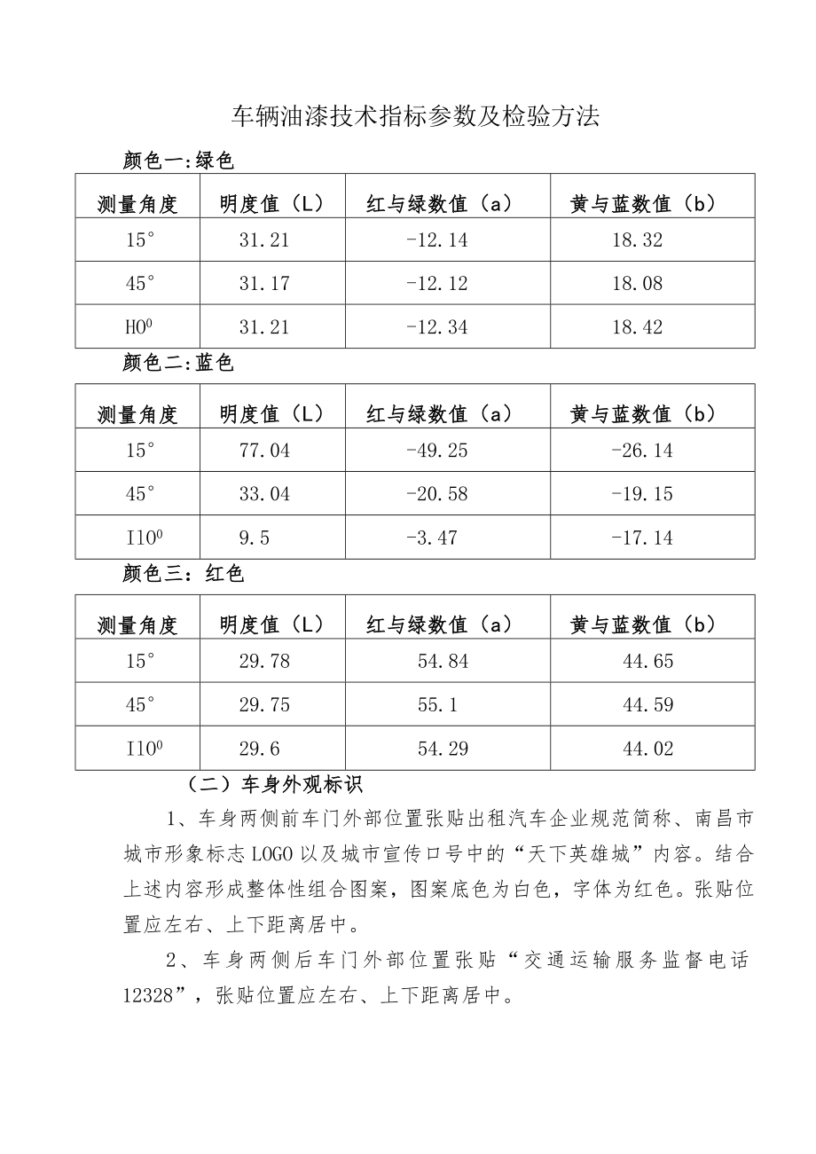 南昌市巡游出租汽车外观标识方案.docx_第2页