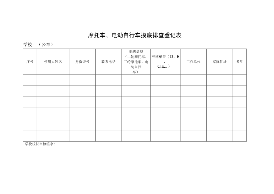 学校摩托车、电动自行车摸底排查登记表.docx_第1页