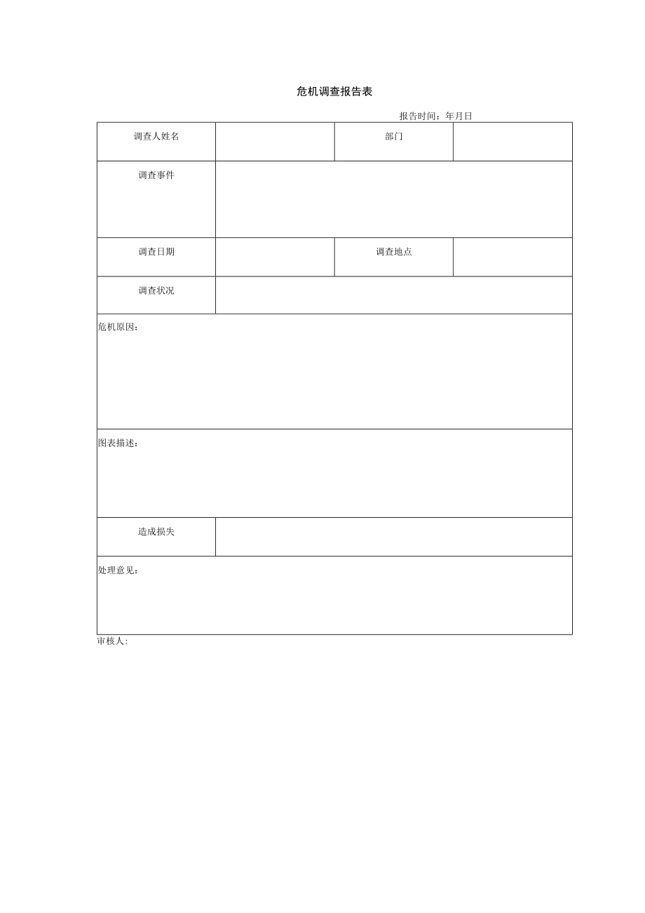 危机调查报告表.docx_第1页