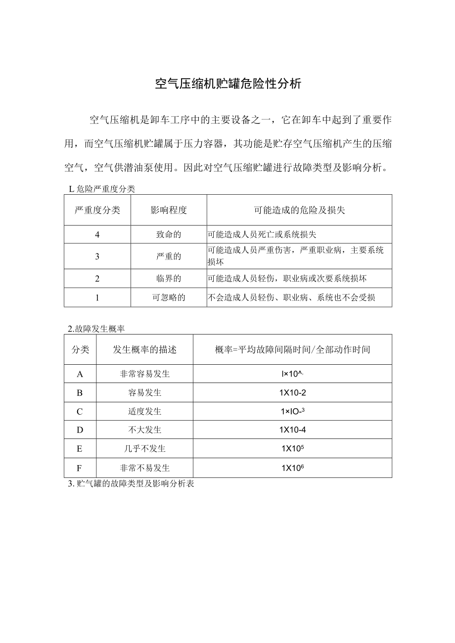 卸车空气压缩机贮罐危险性分析.docx_第1页