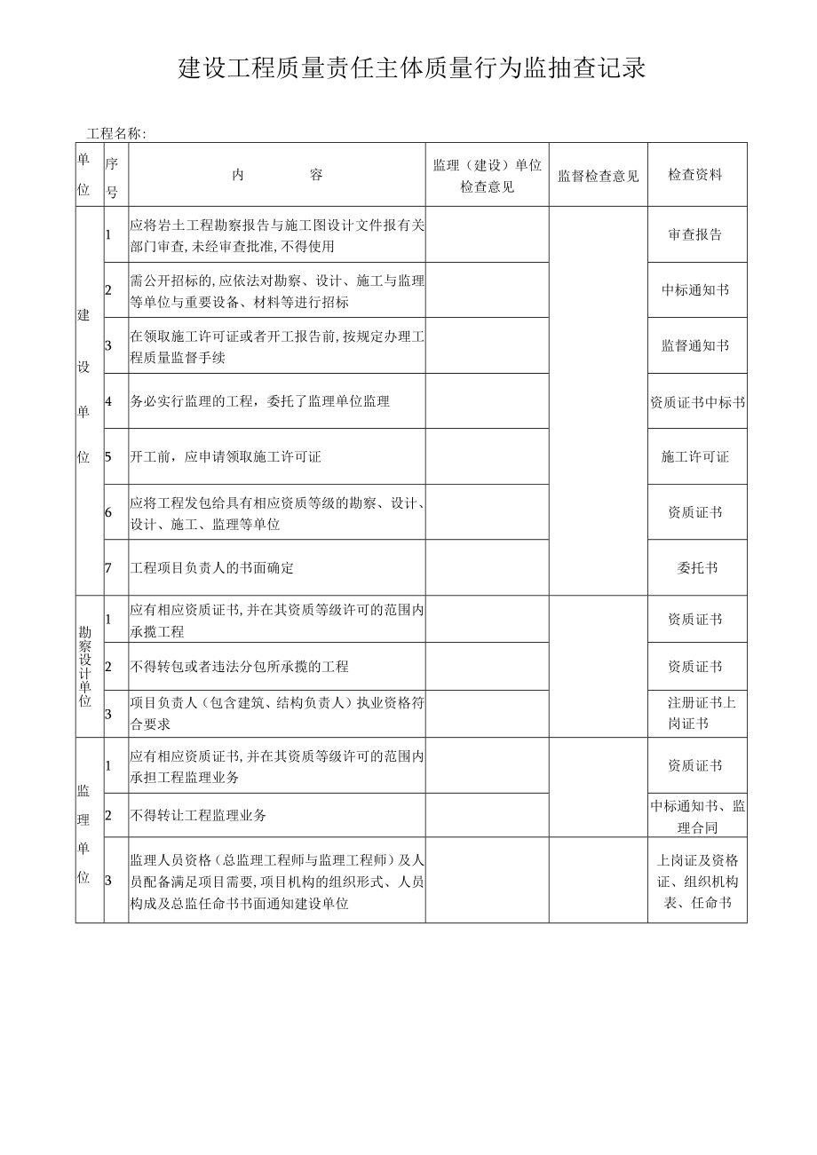 建设工程主体质量行为资料(江苏南京).docx_第3页