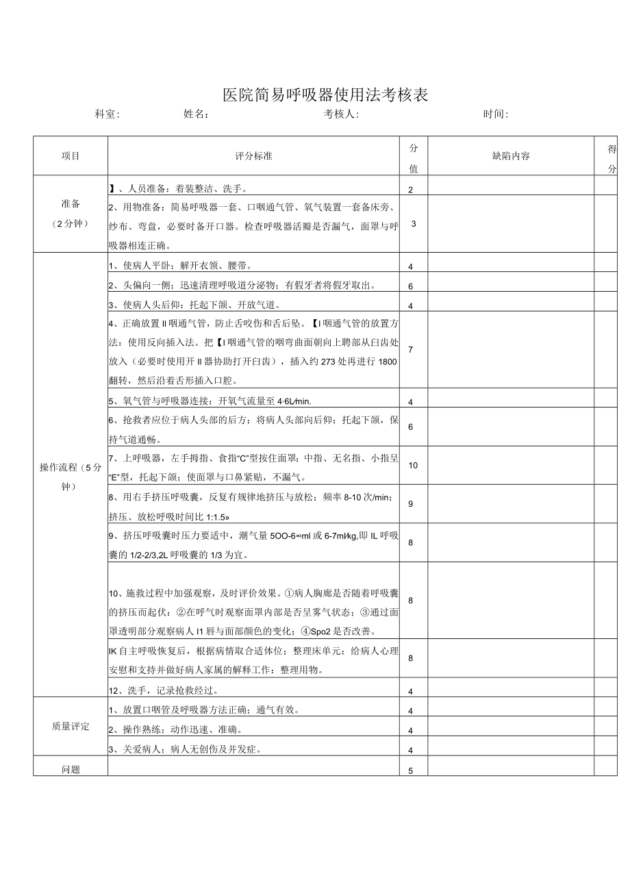 医院简易呼吸器使用法考核表.docx_第1页