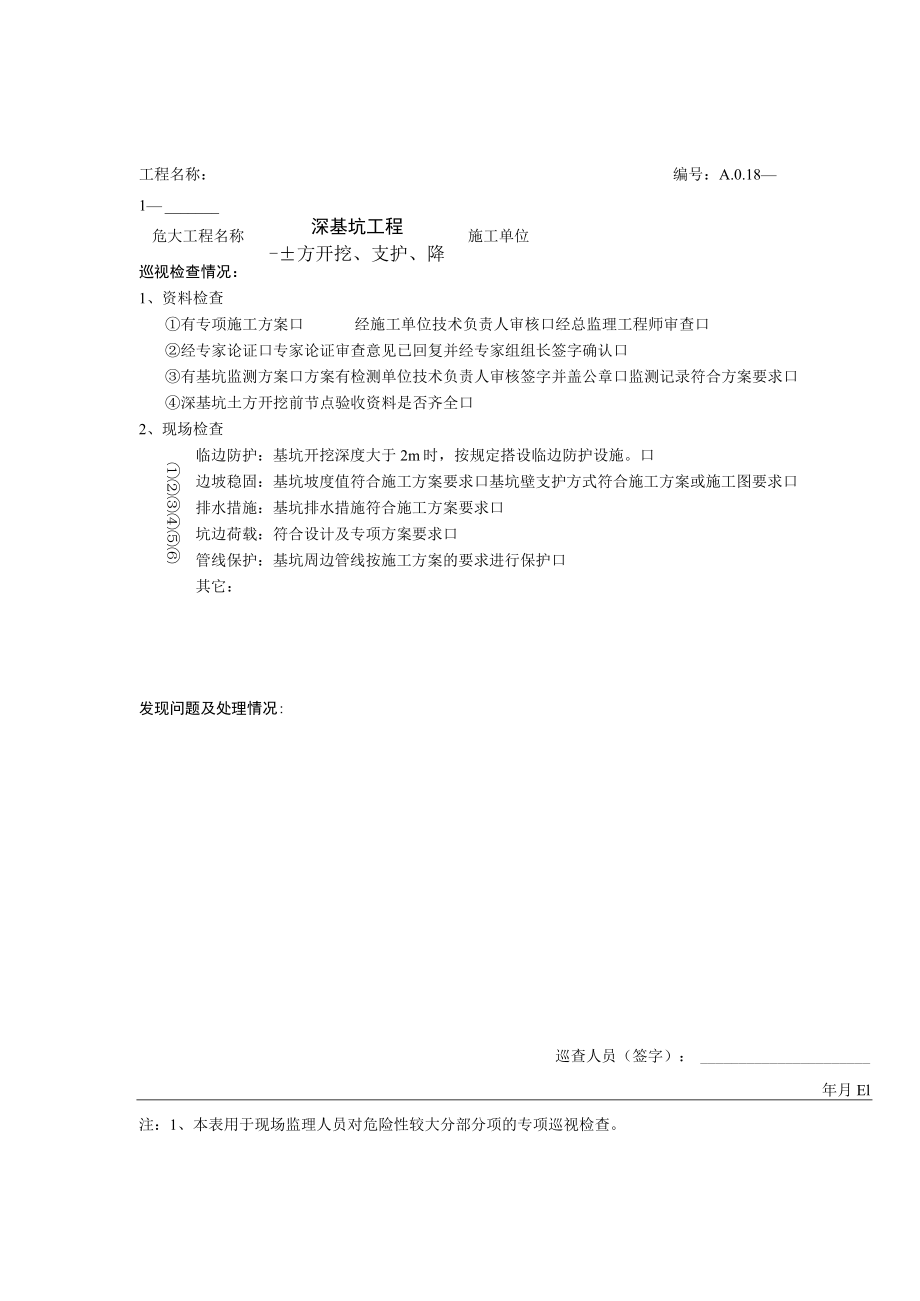 危大工程巡视检查记录表深基坑工程.docx_第1页