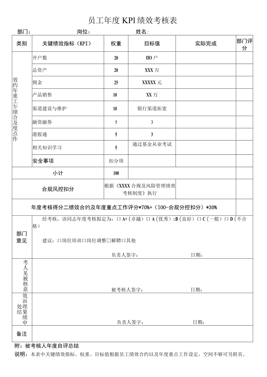 员工年度KPI绩效考核表.docx_第1页