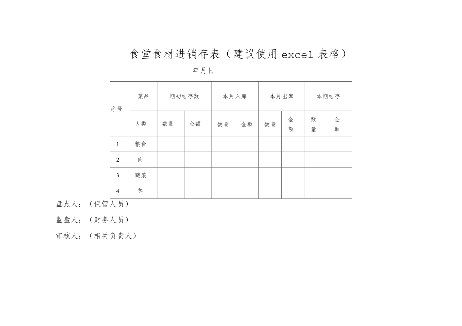 学校工作手册附件要求.docx_第1页