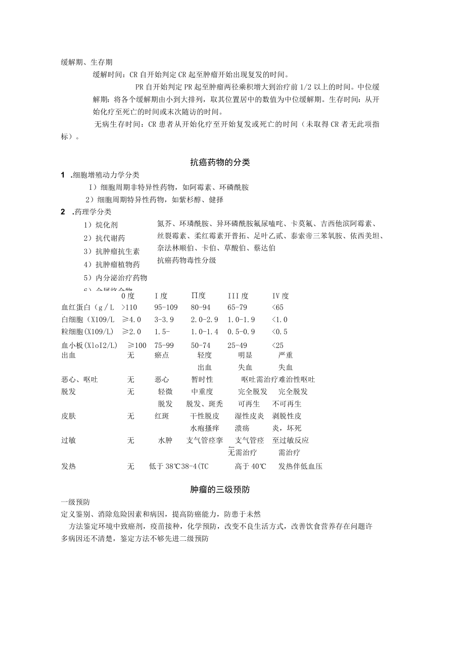 复旦临床肿瘤学复习笔记.docx_第3页