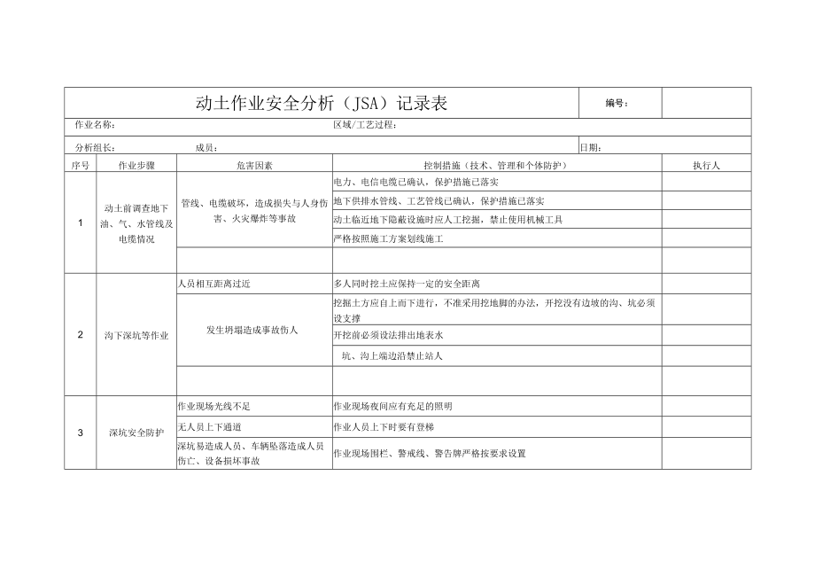 动土作业安全分析（JSA）记录表.docx_第1页