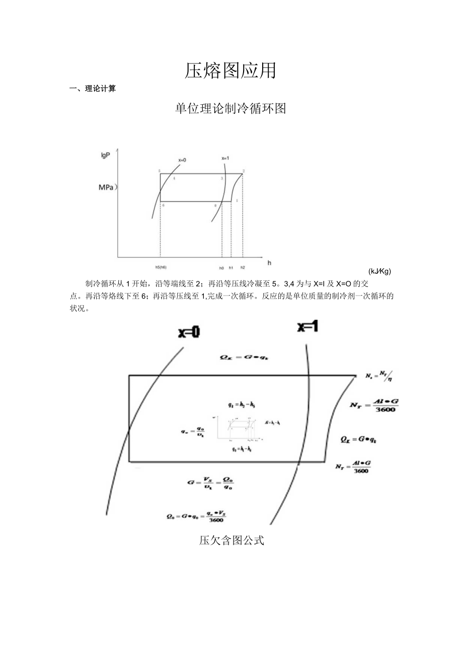 压焓图应用教案.docx_第1页