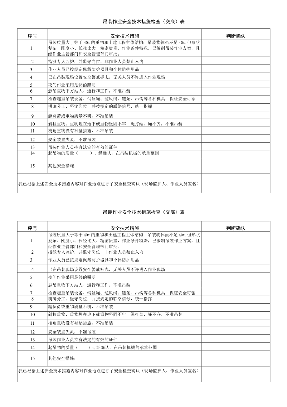 吊装作业安全技术检查表.docx_第1页