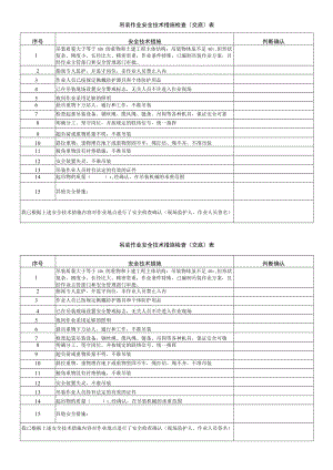 吊装作业安全技术检查表.docx