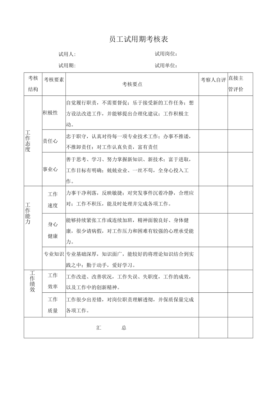 员工试用期考核表.docx_第1页