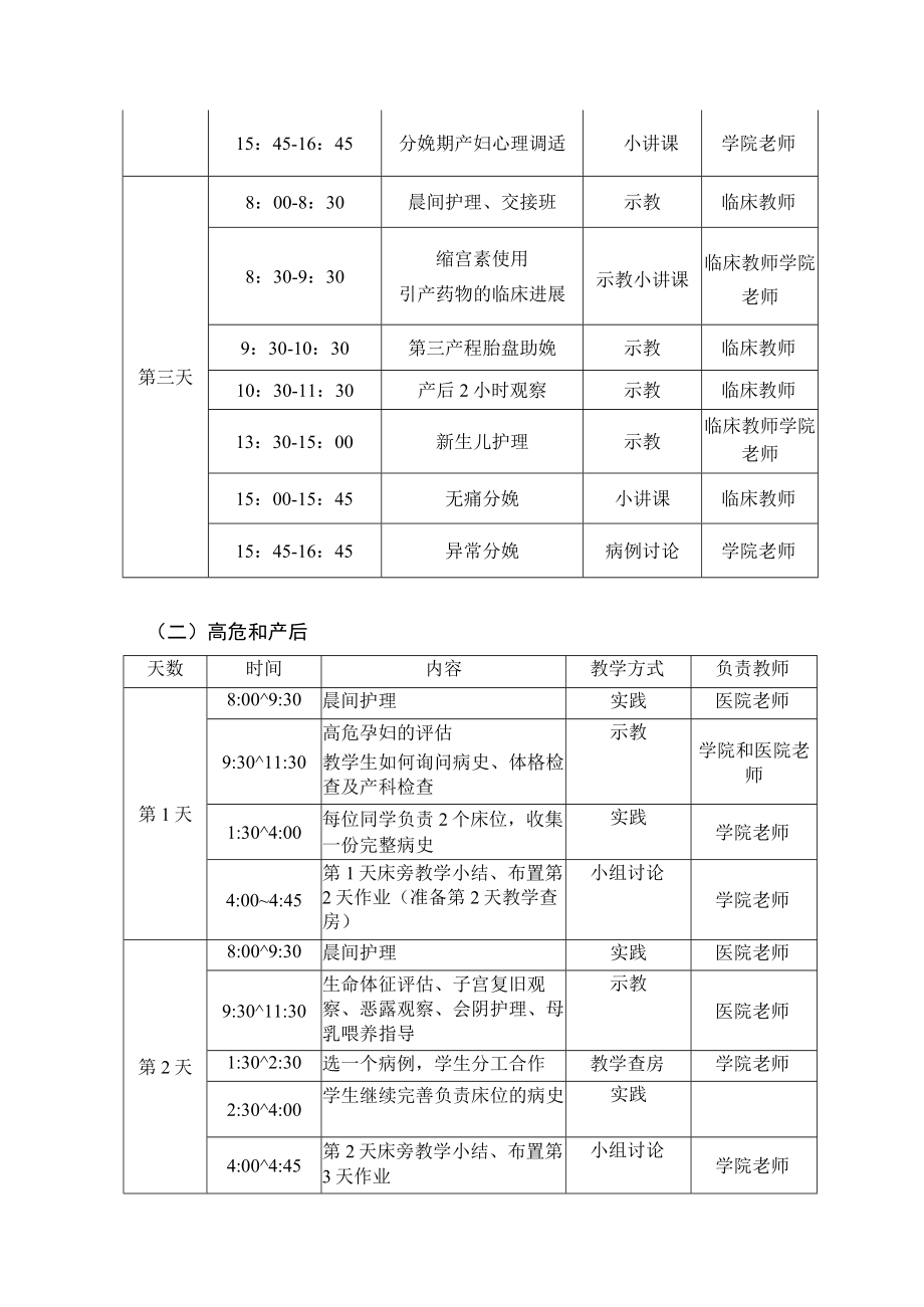 复旦妇产科护理学实践操作大纲.docx_第3页