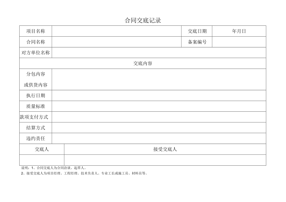 合同交底记录2015-11.docx_第1页