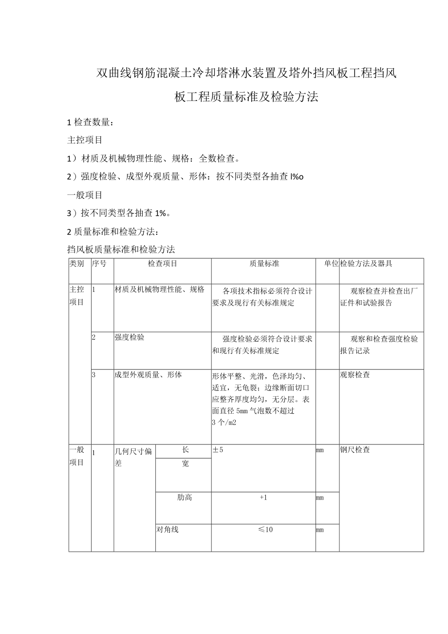 双曲线钢筋混凝土冷却塔淋水装置及塔外挡风板工程挡风板工程质量标准及检验方法.docx_第1页