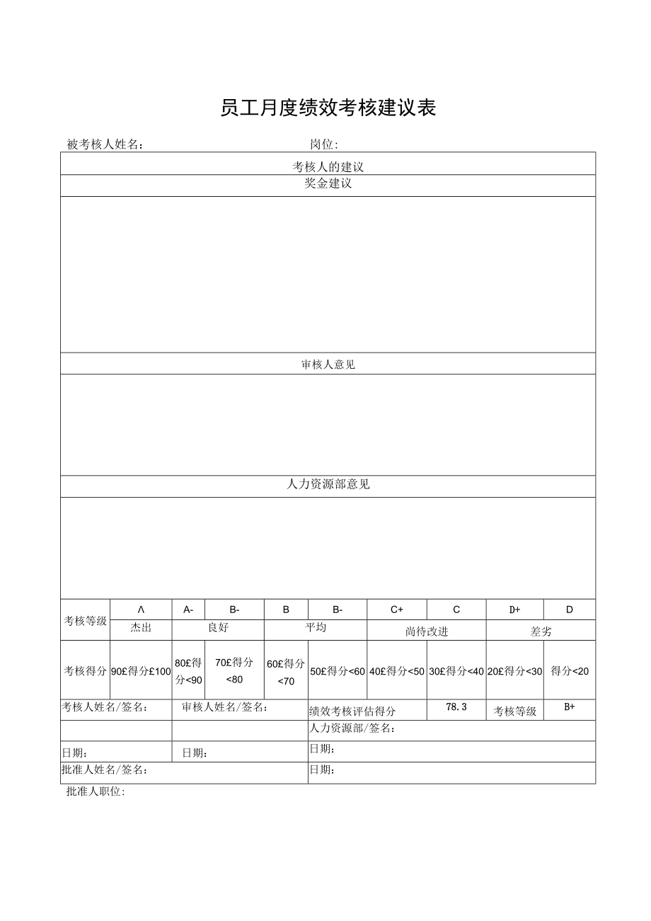 员工月度绩效考核建议表.docx_第1页