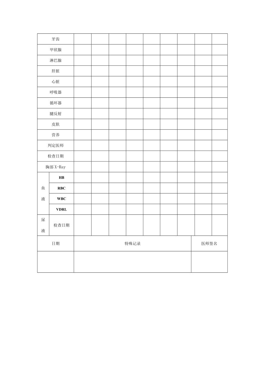 员工体检表.docx_第2页