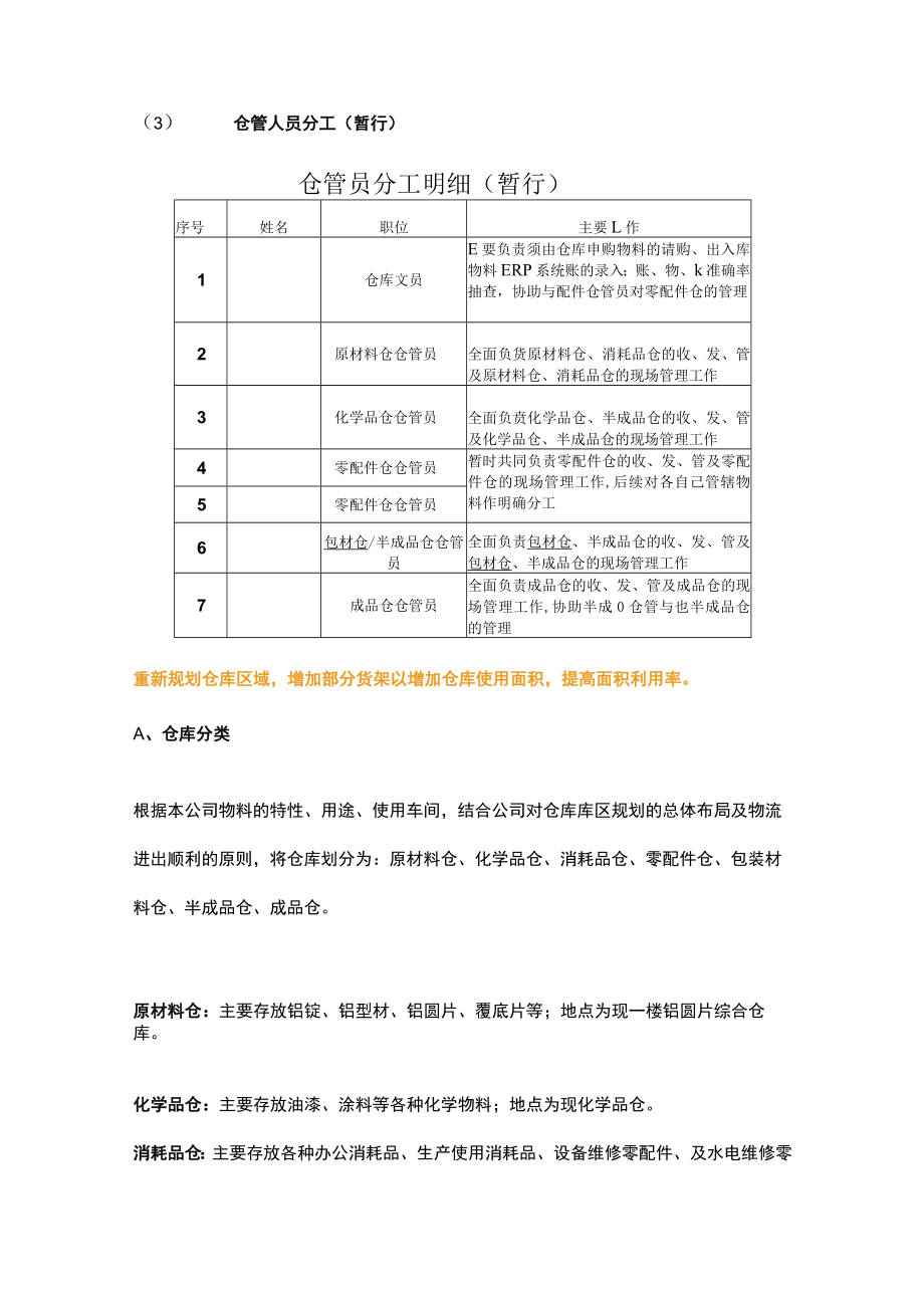 制造业仓库整改计划方案.docx_第3页