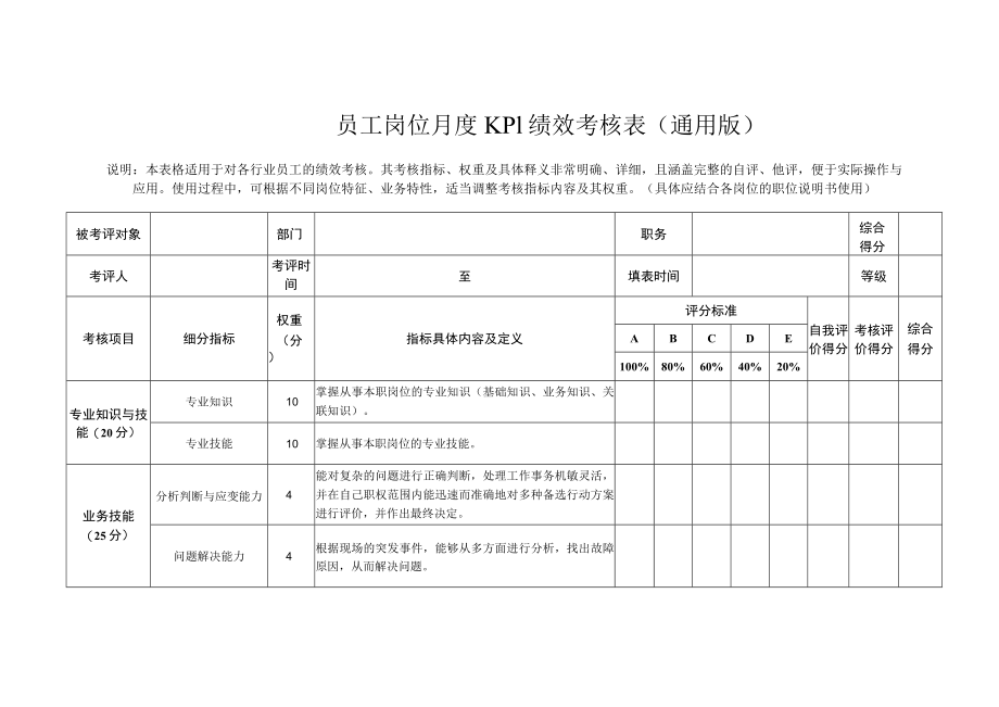 员工岗位月度KPI绩效考核表（通用版）.docx_第1页