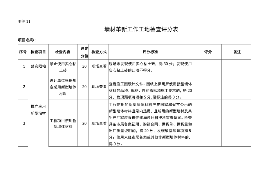 墙材革新工作工地检查评分表.docx_第1页