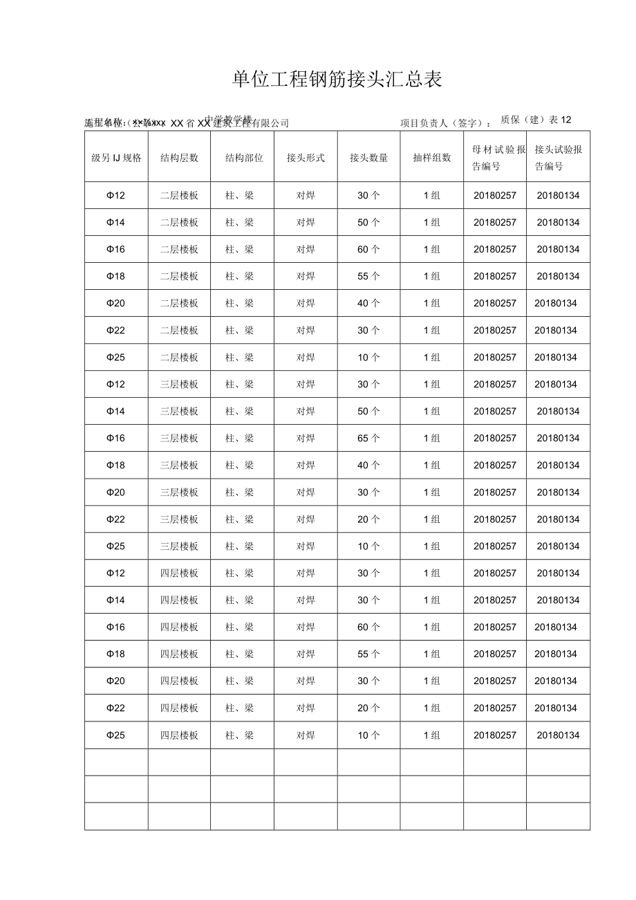 单位工程钢筋接头汇总表.docx_第1页