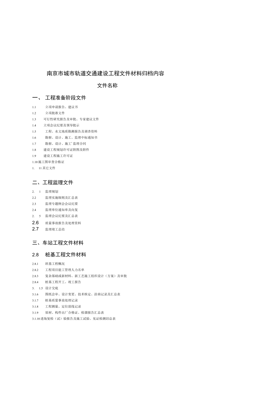南京市城市轨道交通建设工程归档内容（城建档案馆第4版）.docx_第1页